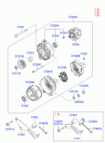 Getz 02.07.2004 2005