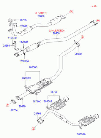 Coupe 18.11.2002 2003