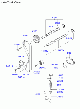 Elantra 20.01.2006 2006