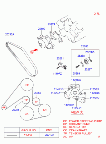 Sonata 27.06.2003 2004