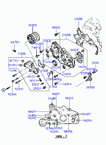 Elantra 02.12.1991 1992