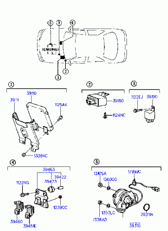 Elantra 02.12.1991 1992