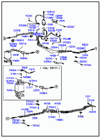 Elantra 02.12.1991 1992