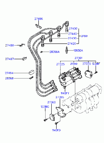 Elantra 02.12.1991 1992