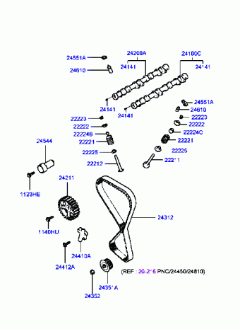 Sonata 10.12.1999 2000