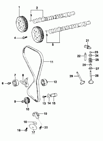 Elantra 03.12.1991 1991