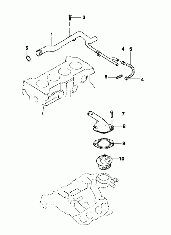 Elantra 03.12.1991 1991