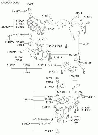 Sonata EF 03.10.2003 2004