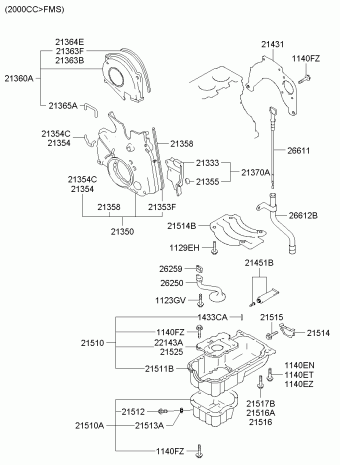 Sonata EF 03.10.2003 2004