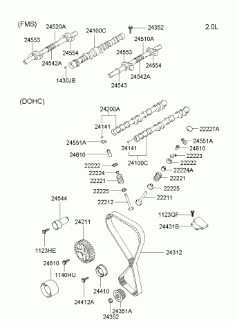 Sonata EF 03.10.2003 2004