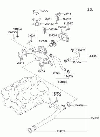 Sonata EF 03.10.2003 2004