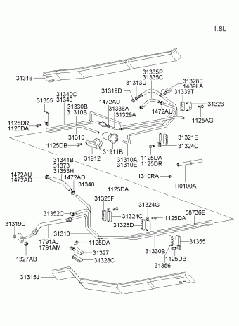 Sonata EF 03.10.2003 2004