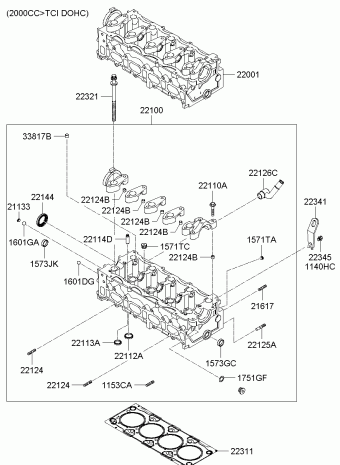 Trajet XG 14.01.2003 2003