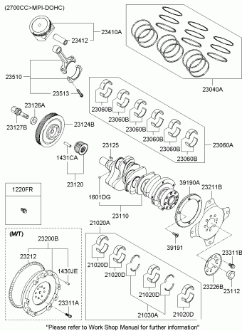 Trajet XG 14.01.2003 2003