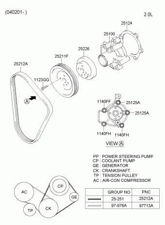 Trajet XG 14.01.2003 2003