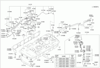 Trajet XG 14.01.2003 2003