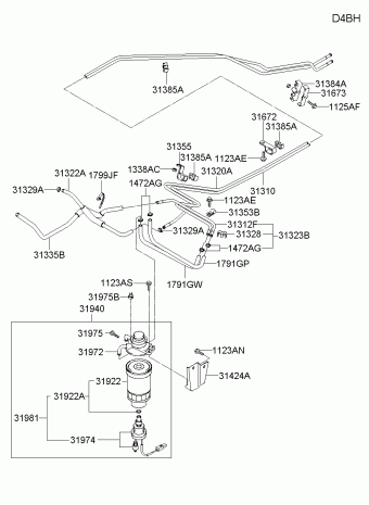 Starex 10.03.2006 2006