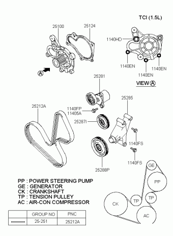 Getz 27.04.2003 2003
