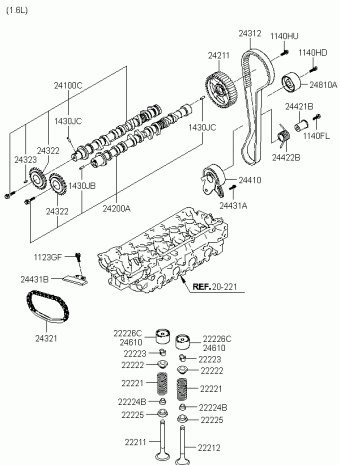 Coupe 08.10.2002 2003