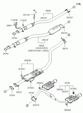 Coupe 08.10.2002 2003