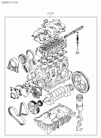 Elantra/Lantra 11.05.2006 2006