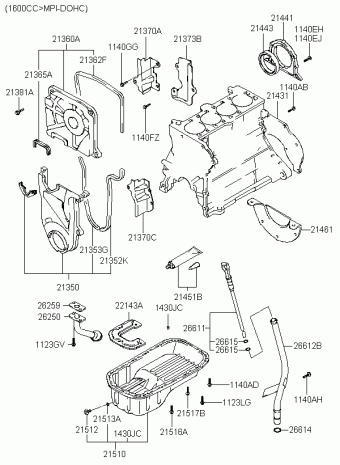 Elantra/Lantra 11.05.2006 2006