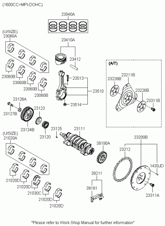 Elantra/Lantra 11.05.2006 2006