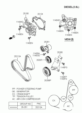 Elantra/Lantra 11.05.2006 2006