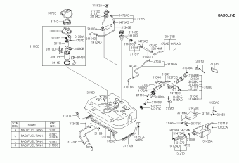 Elantra/Lantra 11.05.2006 2006