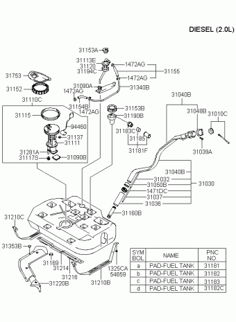 Elantra/Lantra 11.05.2006 2006