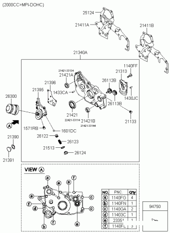 Trajet 15.09.2004 2005