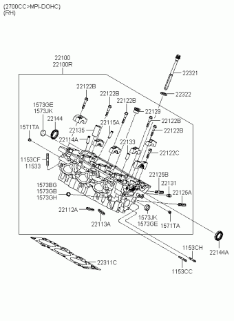 Trajet 15.09.2004 2005