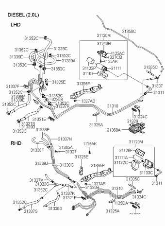 Trajet 15.09.2004 2005