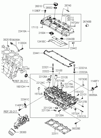 Elantra 15.09.2006 2007