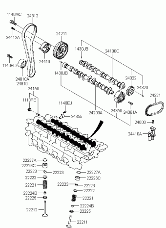 Elantra 15.09.2006 2007