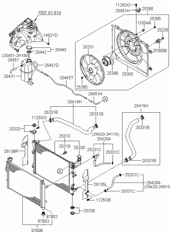 Elantra 15.09.2006 2007