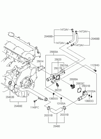 Elantra 15.09.2006 2007