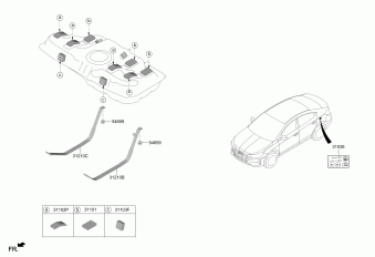 Elantra 30.01.2020 2020