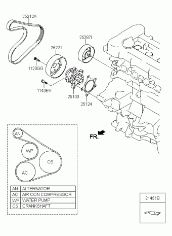 Elantra 15.02.2019 2019