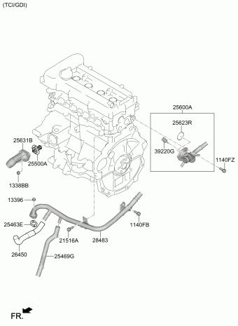 Elantra 20.03.2019 2020