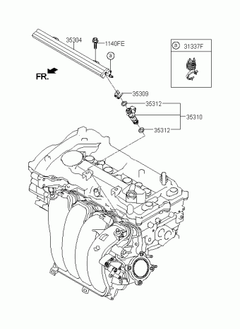 Elantra 14.08.2014 2015