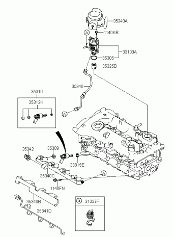 Elantra 20.12.2014 2016