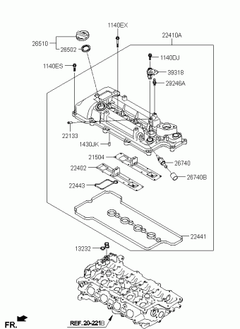 Elantra 18.12.2017 2018
