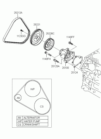 Elantra 17.05.2007 2007