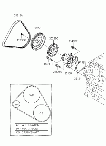 Elantra Touring 08.10.2010 2011