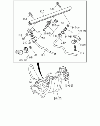 TFR/TFS MIDDLE EAST PICKUP TF