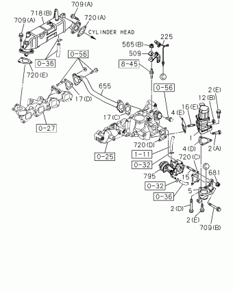 TFR/TFS-RHD PICKUP TF