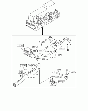 TFR/TFS MIDDLE EAST PICKUP TF
