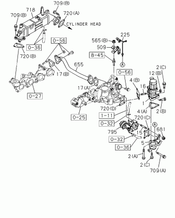 TFR/TFS(EUROPE)-LHD PICKUP TF