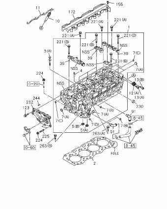 TFR/TFS RHD PICKUP TF